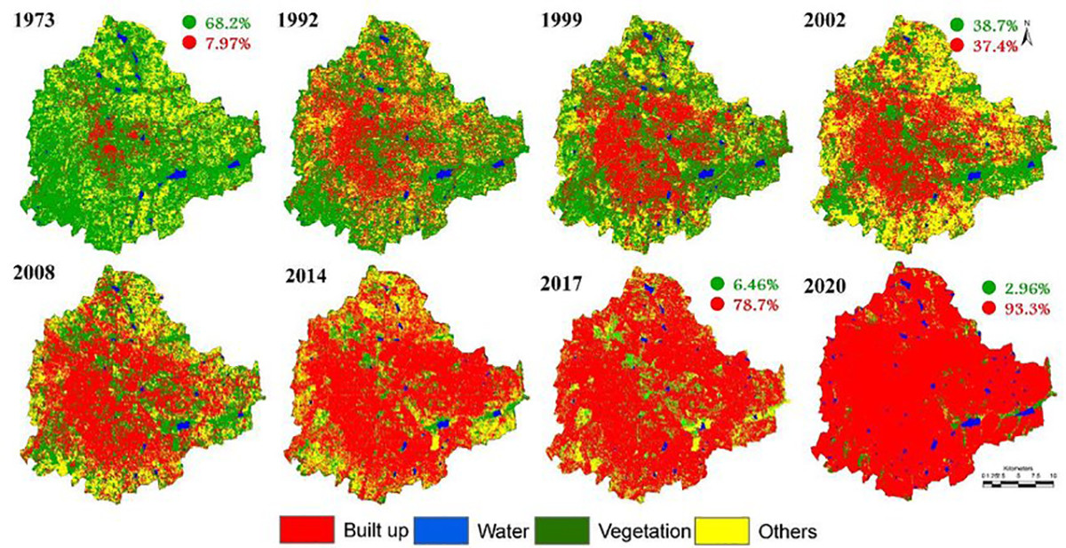 Land use dynamics in bengaluru - Can We Grow Urban Forests? | Nature inFocus