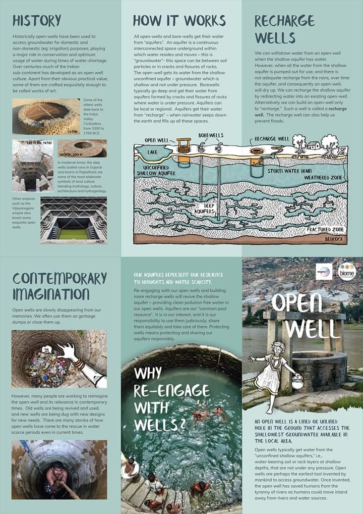 O - Decoding India’s Water Crisis, With The Zenrainman | Nature inFocus